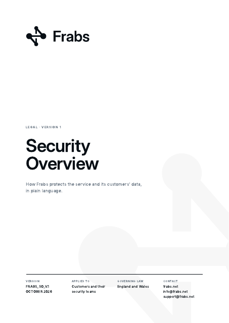 Security Overview cover