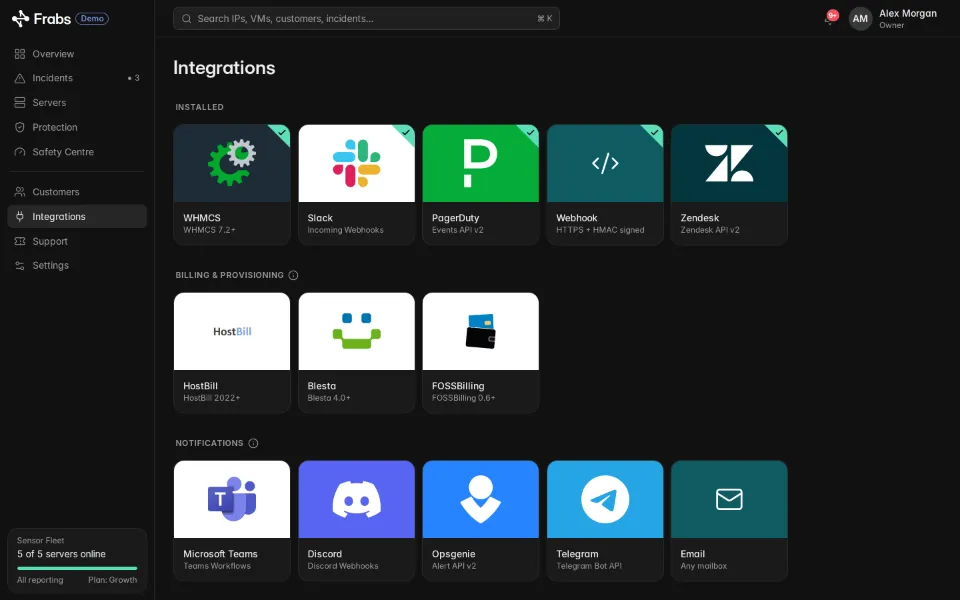 Billing, alerts and help desks.